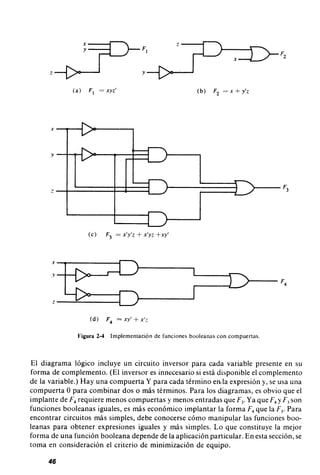 Diseno digital-morris-mano-en-espanol