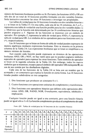 Diseno digital-morris-mano-en-espanol