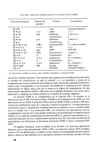 Diseno digital-morris-mano-en-espanol
