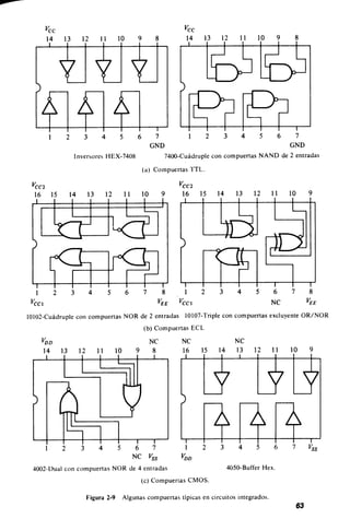 Diseno digital-morris-mano-en-espanol