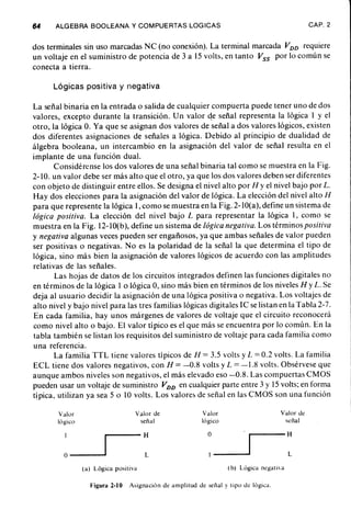 Diseno digital-morris-mano-en-espanol