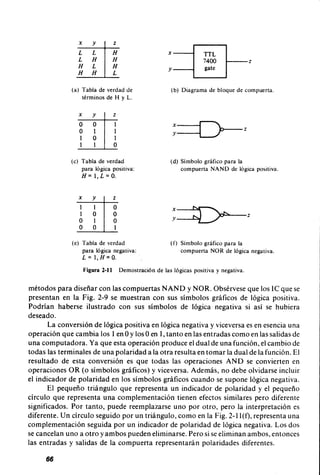Diseno digital-morris-mano-en-espanol