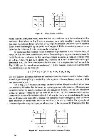 Diseno digital-morris-mano-en-espanol