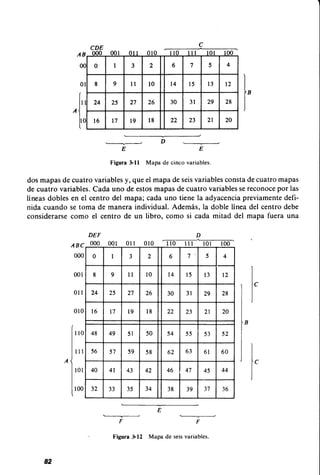 Diseno digital-morris-mano-en-espanol
