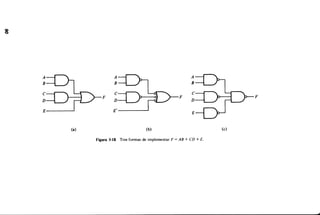 Diseno digital-morris-mano-en-espanol