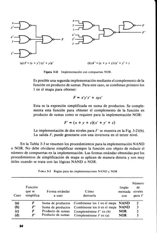 Diseno digital-morris-mano-en-espanol