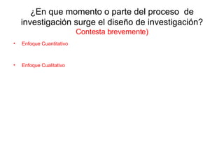 ¿En que momento o parte del proceso  de investigación surge el diseño de investigación?  Contesta brevemente) Enfoque Cuantitativo Enfoque Cualitativo 