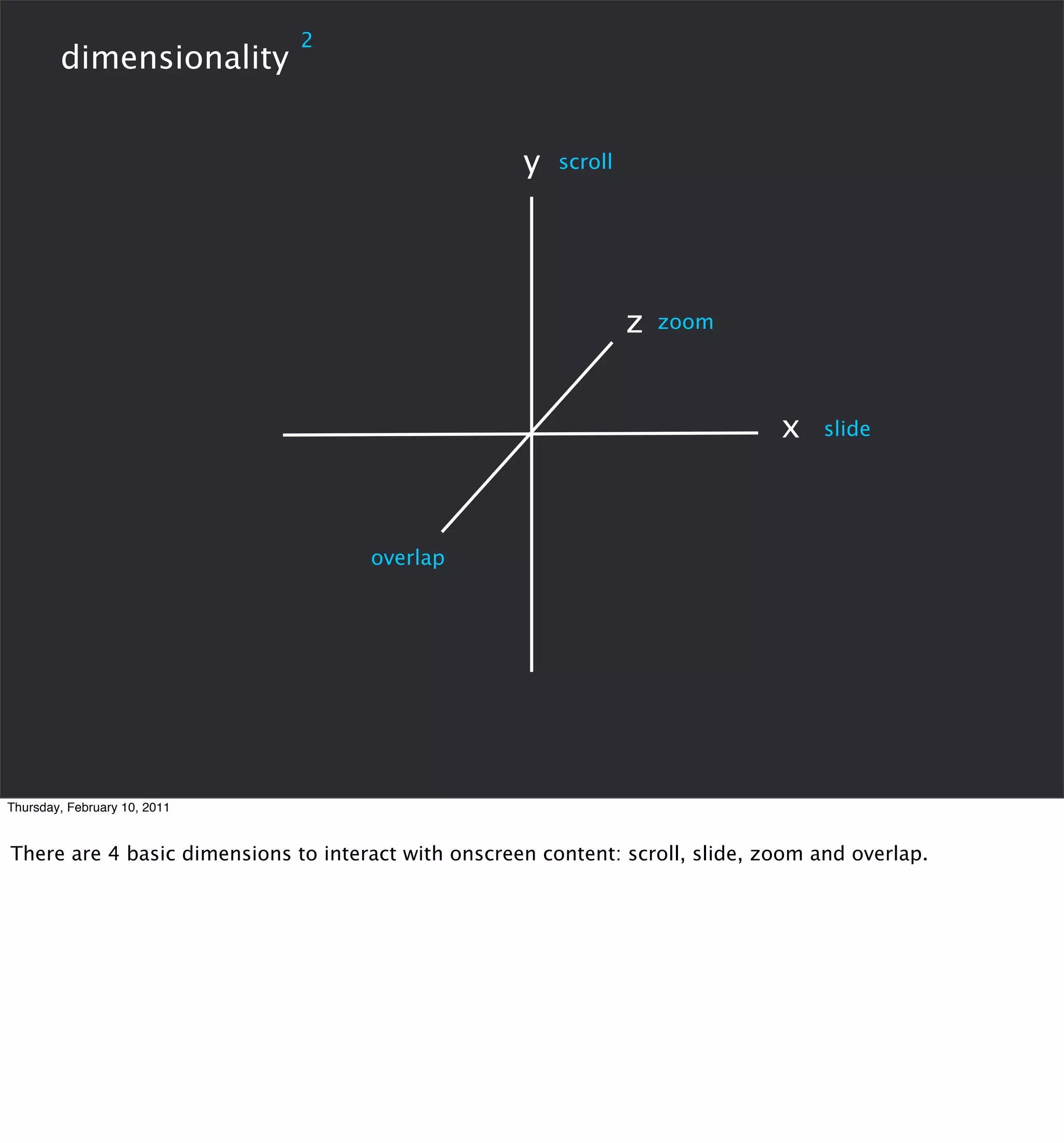 2
        dimensionality


                                                     y   scroll




                                                                  z   zoom




                                                                                x    slide




                                     overlap




Thursday, February 10, 2011


There are 4 basic dimensions to interact with onscreen content: scroll, slide, zoom and overlap.
 