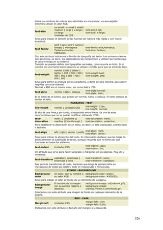 todos los nombres de colores son admitidos en el estandar, es aconsejable
entonces utilizar el valor RGB.
font-size
xx-small | x-small | small |
medium | large | x-large |
xx-large
Unidades de CSS
font-size:12pt;
font-size: x-large;
Sirve para indicar el tamaño de las fuentes de manera más rígida y con mayor
exactitud.
font-family
serif | sans-serif | cursive |
fantasy | monospace
Todas las fuentes
habituales
font-family:arial,helvetica;
font-size: fantasy;
Con este atributo indicamos la familia de tipografia del texto. Los primeros valores
son genéricos, es decir, los exploradores las comprenden y utilizan las fuentes que
el usuario tenga en su sistema.
También se pueden definir con tipografías normales, como ocurría en html. Si el
nombre de una fuente tiene espacios se utilizan comillas para que se entienda bien.
font-weight
normal | bold | bolder |
lighter | 100 | 200 | 300 |
400 | 500 | 600 | 700 |
800 | 900
font-weight:bold;
font-weight: 200;
Sirve para definir la anchura de los caracteres, o dicho de otra manera, para poner
negrillas con total libertad.
Normal y 400 son el mismo valor, así como bold y 700.
font-style normal | italic | oblique
font-style:normal;
font-style: italic;
Es el estilo de la fuente, que puede ser normal, itálica u oblícua. El estilo oblique es
similar al italic.
PÁRRAFOS - TEXT
line-height normal y unidades CSS
line-height: 12px;
line-height: normal;
El alto de una línea,y por tanto, el espaciado entre líneas. Es una de esas
características que no se podian mofificar utilizando HTML.
text-
decoration
none | [ underline ||
overline || line-through ]
text-decoration: none;
text-decoration: underline;
Para establecer la decoración de un texto, es decir, si está subrayado, sobrerayado
o tachado.
text-align left | right | center | justify
text-align: right;
text-align: center;
Sirve para indicar la alineación del texto. Es interesante destacar que las hojas de
estilo permiten el justificado de texto, aunque recuerda que no tiene por que
funcionar en todos los sistemas.
text-indent Unidades CSS
text-indent: 10px;
text-indent: 2in;
Un atributo que sirve para hacer sangrado o márgenes en las páginas. Muy útil y
novedosa.
text-transform
capitalize | uppercase |
lowercase | none
text-transform: none;
text-transform: capitalize;
Nos permite transformar el texto, haciendo que tenga la primera letra en
mayúsculas de todas las palabrs, todo en mayúsculas o minúsculas.
FONDO - BACKGROUND
Background-
color
Un color, con su nombre o
su valor RGB
background-color: green;
background-color: #000055;
Sirve para indicar el color de fondo de un elemento de la página.
Background-
image
El nombre de la imagen
con su camino relativo o
absoluto
background-image: url(mármol.gif) ;
background-image:
url(http://www.x.com/fondo.gif)
Colocamos con este atributo una imagen de fondo en cualquier elemento de la
página.
BOX - CAJA
Margin-left Unidades CSS
margin-left: 1cm;
margin-left: 0,5in;
Indicamos con este atributo el tamaño del margen a la izquierda
326
 