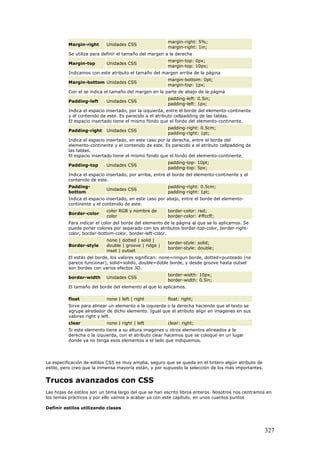 Margin-right Unidades CSS
margin-right: 5%;
margin-right: 1in;
Se utiliza para definir el tamaño del margen a la derecha
Margin-top Unidades CSS
margin-top: 0px;
margin-top: 10px;
Indicamos con este atributo el tamaño del margen arriba de la página
Margin-bottom Unidades CSS
margin-bottom: 0pt;
margin-top: 1px;
Con el se indica el tamaño del margen en la parte de abajo de la página
Padding-left Unidades CSS
padding-left: 0.5in;
padding-left: 1px;
Indica el espacio insertado, por la izquierda, entre el borde del elemento-continente
y el contenido de este. Es parecido a el atributo cellpadding de las tablas.
El espacio insertado tiene el mismo fondo que el fondo del elemento-continente.
Padding-right Unidades CSS
padding-right: 0.5cm;
padding-right: 1pt;
Indica el espacio insertado, en este caso por la derecha, entre el borde del
elemento-continente y el contenido de este. Es parecido a el atributo cellpadding de
las tablas.
El espacio insertado tiene el mismo fondo que el fondo del elemento-continente.
Padding-top Unidades CSS
padding-top: 10pt;
padding-top: 5px;
Indica el espacio insertado, por arriba, entre el borde del elemento-continente y el
contenido de este.
Padding-
bottom
Unidades CSS
padding-right: 0.5cm;
padding-right: 1pt;
Indica el espacio insertado, en este caso por abajo, entre el borde del elemento-
continente y el contenido de este.
Border-color
color RGB y nombre de
color
border-color: red;
border-color: #ffccff;
Para indicar el color del borde del elemento de la página al que se lo aplicamos. Se
puede poner colores por separado con los atributos border-top-color, border-right-
color, border-bottom-color, border-left-color.
Border-style
none | dotted | solid |
double | groove | ridge |
inset | outset
border-style: solid;
border-style: double;
El estilo del borde, los valores significan: none=ningun borde, dotted=punteado (no
parece funcionar), solid=solido, double=doble borde, y desde groove hasta outset
son bordes con varios efectos 3D.
border-width Unidades CSS
border-width: 10px;
border-width: 0.5in;
El tamaño del borde del elemento al que lo aplicamos.
float none | left | right float: right;
Sirve para alinear un elemento a la izquierda o la derecha haciendo que el texto se
agrupe alrededor de dicho elemento. Igual que el atributo align en imagenes en sus
valores right y left.
clear none | right | left clear: right;
Si este elemento tiene a su altura imagenes u otros elementos alineados a la
derecha o la izquierda, con el atributo clear hacemos que se coloque en un lugar
donde ya no tenga esos elementos a el lado que indiquemos.
La especificación de estilos CSS es muy amplia, seguro que se queda en el tintero algún atributo de
estilo, pero creo que la inmensa mayoría están, y por supuesto la selección de los más importantes.
Trucos avanzados con CSS
Las hojas de estilos son un tema largo del que se han escrito libros enteros. Nosotros nos centramos en
los temas prácticos y por ello vamos a acabar ya con este capítulo, en unos cuantos puntos
Definir estilos utilizando clases
327
 