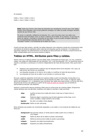El resultado
Celda 1, linea 1
:
Celda 2, linea 1
Celda 1, linea 2 Celda 2, linea 2
Nota: Hasta aquí hemos visto todas las etiquetas que necesitamos conocer para crear tablas.
Existen otras etiquetas, pero lo que podemos conseguir con éllas se puede conseguir también
usando las que hemos visto.
Por poner un ejemplo, señalamos la etiqueta <th>, que sirve para crear una celda cuyo
contenido esté formatedo como un título o cabecera de la tabla. En la práctica, lo que hace es
poner en negrita y centrado el contenido de esa celda, lo que se puede conseguir aplicando
las correspondientes etiquetas dentro de la celda. Así:
<td align="center"><b>contenido de la celda</b></td>.
A partir de esta idea simple y sencilla, las tablas adquieren otra magnitud cuando les incorporamos toda
na batería de atributos aplicados sobre cada tipo de etiquetas que las componen. A lo largo de los
filas y celdas.
vez, contienen
eldas. Las celdas son delimitadas por las etiquetas <td> o por las etiquetas <th> (si queremos texto en
Podemos usar prácticamente cualquier tipo de etiqueta dentro de la etiqueta <td> para, de
esta forma, dar forma a su contenido.
tenidas en cuenta por ésta.
Así p s s introducidas en su
interior o mediante atributos colocados dentro de la etiqueta de celda <td> o bien, en algunos casos,
til y
u
siguientes capítulos nos adentraremos en el estudio de estos atributos de manera a proporcionaros los
útiles indispensables para una buena puesta en página.
Tablas en HTML. Atributos para
Hemos visto en el capitulo anterior que las tablas están compuestas de líneas que, a su
c
negrita y centrado) y constituyen un entorno independiente del resto del documento. Esto quiere decir
que:
•
• Las etiquetas situadas en el interior de la celda no modifican el resto del documento.
Las etiquetas de fuera de la celda no son•
ue , podemos especificar el formato de nuestras celdas a partir de etiqueta
dentro de la etiqueta <tr>, si deseamos que el atributo sea valido para toda la línea. La forma más ú
actual de dar forma a las celdas es a partir de las hojas de estilo en cascada que ya tendréis la
oportunidad de abordar más adelante.
Veamos a continuación algunos atributos
v
útiles para la construcción de nuestras tablas. Empecemos
iendo atributos que nos permiten modificar una celda en concreto o toda una línea:
un
párrafo.
l
iddle) o abajo (bottom) de la celda.
r
lor
Otros atrib os a una celda y no al conjunto de celdas de una
nea son:
round Nos permite colocar un fondo para la celda a partir de un enlace a
una imagen.
.
align Justifica el texto de la celda del mismo modo que si fuese el de
valign Podemos elegir si queremos que el texto aparezca arriba (top), en e
centro (m
bgcolo Da color a la celda o línea elegida.
borderco Define el color del borde.
utos que pueden ser únicamente asignad
lí
backg
height Define la altura de la celda en pixels o porcentaje.
width Define la anchura de la celda en pixels o porcentaje
colspan Expande una celda horizontalmente.
rowspan Expande una celda verticalmente.
43
 