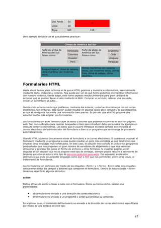 Oso Pardo 50
Lince 10
0
Tigre 300 210
o de tabla con el que podemos practicar:Otro ejempl
Climas de América del Sur
Parte de arriba de Venezuela
Colombia
Ecuador
Perú
Parte de abajo de
América del Sur.
Países como:
Argentina
América del Sur.
Países como: Chile
Uruguay
Paraguay
Bosque tropical, clima de sabana,
Climas marítimos con veranos
secos, con inviernos secos, climas
frios, clima de estepa, clima
desértico.
clima marítimo con inviernos
secos.
ormularios HTML
n la que el HTML gestiona y muestra la información, esencialmente
Hemos visto anteriormente que podíamos, mediante los enlaces, contactar directamente con un correo
Los formularios son esas famosas cajas de texto y botones que podemos encontrar en muchas páginas
Usando HTML podemos únicamente enviar el formulario a un correo electrónico. Si queremos procesar el
es de
F
Hasta ahora hemos visto la forma e
mediante texto, imágenes y enlaces. Nos queda por ver de qué forma podemos intercambiar información
con nuestro visitante. Desde luego, este nuevo aspecto resulta primordial para gran cantidad de
acciones que se pueden llevar a cabo mediante el Web: Comprar un articulo, rellenar una encuesta,
enviar un comentario al autor...
electrónico. Sin embargo, esta opción puede resultar en algunos casos poco versátil si lo que deseamos
es que el navegante nos envíe una información bien precisa. Es por ello que el HTML propone otra
solución mucho más amplia: Los formularios.
web. Son muy utilizados para realizar búsquedas o bien para introducir datos personales por ejemplo en
sitios de comercio electrónico. Los datos que el usuario introduce en estos campos son enviados al
correo electrónico del administrador del formulario o bien a un programa que se encarga de procesarlo
automáticamente.
formulario mediante un programa la cosa puede resultar un poco más compleja ya que tendremos que
emplear otros lenguajes más sofisticados. En este caso, la solución más sencilla es utilizar los programás
prediseñados que nos proponen un gran número de servidores de alojamiento y que nos permiten
almacenar y procesar los datos en forma de archivos u otros formatos. Si vuestras páginas están
alojadas en un servidor que no os propone este tipo de ventajas, siempre podéis recurrir a servidor
terceros que ofrecen este u otro tipo de servicios gratuitos para webs. Por supuesto, existe otra
alternativa que es la de aprender lenguajes como ASP o PHP que nos permitirán, entre otras cosas, el
tratamiento de formularios.
Los formularios son definidos por medio de las etiquetas <form> y </form>. Entre estas dos etiquetas
action
Define el tipo de acción a llevar a cabo con el formulario. Como ya hemos dicho, existen dos
• El formulario es enviado a una dirección de correo electrónico
contenido
En el primer caso, el contenido del formulario es enviado a la dirección de correo electrónico especificada
por medio de una sintaxis de este tipo:
colocaremos todos los campos y botones que componen el formulario. Dentro de esta etiqueta <form>
debemos especificar algunos atributos:
posibilidades:
• El formulario es enviado a un programa o script que procesa su
47
 