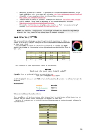 • Photoshop, a partir de su versión 5.5, incorpora una utilidad complementaria llamada Image
Ready para hacer, entre otras cosas, gifs animados. http://www.adobe.es/products/photoshop/
• el Xara3d, es bueno para hacer titulos sencillos, en 3d y animados.
http://www.xara.com/products/xara3d/
• Tambien tenes el "unlead gif animator", para algo mas elaborado. http://www.ulead.com/ga/
• Con el "firewoks", podes hacer gif animados de muy buena resolucion y poco peso.
http://www.macromedia.com/es/software/fireworks/
• Si necesitas movimientos mas complejos podes hacerlos en Flash y lo exportas como .gif
animado. http://www.desarrolloweb.com/articulos/338.php
Nota: Esta referencia a los programas para hacer gifs animados se la debemos a Miguel Angel
Alvarez y Quo Vadis Pepus. Sin ella, este artículo no quedaría completo.
Los colores y HTML
El la composición de webs juegan un papel muy importante los colores. Se indican en
valores RGB, es decir, que para conseguir un color cualquiera mezclaremos cantidades
de Rojo, Verde y Azul.
Los valores RBG se indican en numeración hexadecimal, en base 16. (Los dígito
pueden crecer hasta 16. Como no hay tantos dígitos numéricos se utilizan las letras de
la A a la F.
0=0 4=4 8=8 C=12
1=1 5=5 9=9 D=13
2=2 6=6 A=10 E=14
3=3 7=7 B=11 F=15
Tabla de color
Para conseguir un color, mezclaremos valores de esta manera:
RRGGBB
Donde cada valor puede crecer desde 00 hasta FF.
Ejemplo: Cómo se cambiaría la fuente para escribir en rojo:
<font color="#FF0000">Rojo</font>
Al Atributo color le damos un valor RGB en formato hexadecimal. El caracter # se coloca al principio de
la cadena.
Otros colores:
Naranja #FF8000
Verde turquesa #339966
Azul oscuro #000080
Colores compatibles en todos los sistemas
Como las páginas web las tienen que ver todos los usuarios, y los sistemas que utilizan para entrar son
distintos, hay que utilizar colores compatibles con la paleta de todos ellos.
La forma de conseguir esto es limitando nuestros colores alos que se pueden conseguir utilizando la
siguiente norma:
Utilizaremos siempre
estos valores:
00
33
66
99
CC
FF
80
 