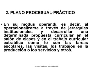 2. PLANO PROCESUAL-PRÁCTICO En su modus operandi, es decir, al operacionalizarse a través de jerarquías institucionales y desarrollar una determinada propuesta curricular en el salón de clases y en el trabajo curricular extraúlico como lo son las tareas escolares, las visitas, los trabajos en la producción o los servicios y otros. 