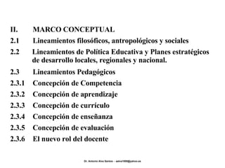 2.3.6 El nuevo rol del docente 2.3.5 Concepción de evaluación 2.3.4 Concepción de enseñanza 2.3.3 Concepción de currículo 2.3.2 Concepción de aprendizaje 2.3.1 Concepción de Competencia 2.3 Lineamientos Pedagógicos 2.2 Lineamientos de Política Educativa y Planes estratégicos de desarrollo locales, regionales y nacional. 2.1 Lineamientos filosóficos, antropológicos y sociales II. MARCO CONCEPTUAL 