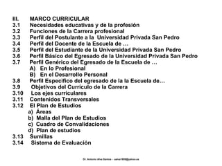 III. MARCO CURRICULAR 3.1 Necesidades educativas y de la profesión 3.2 Funciones de la Carrera profesional 3.3 Perfil del Postulante a la  Universidad Privada San Pedro 3.4 Perfil del Docente de la Escuela de …  3.5 Perfil del Estudiante de la Universidad Privada San Pedro 3.6  Perfil Básico del Egresado de la Universidad Privada San Pedro 3.7  Perfil Genérico del Egresado de la Escuela de … A)  En lo Profesional B)  En el Desarrollo Personal 3.8  Perfil Especifico del egresado de la la Escuela de… 3.9  Objetivos del Currículo de la Carrera 3.10  Los ejes curriculares 3.11 Contenidos Transversales 3.12 El Plan de Estudios a)  Áreas b)  Malla del Plan de Estudios c)  Cuadro de Convalidaciones d)  Plan de estudios  3.13 Sumillas 3.14  Sistema de Evaluación 