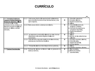 CURRÍCULO 