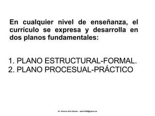 En cualquier nivel de enseñanza, el currículo se expresa y desarrolla en dos planos fundamentales: PLANO ESTRUCTURAL-FORMAL. PLANO PROCESUAL-PRÁCTICO 