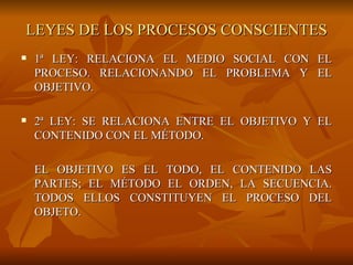 LEYES DE LOS PROCESOS CONSCIENTES 1ª LEY: RELACIONA EL MEDIO SOCIAL CON EL PROCESO. RELACIONANDO EL PROBLEMA Y EL OBJETIVO. 2ª LEY: SE RELACIONA ENTRE EL OBJETIVO Y EL CONTENIDO CON EL MÉTODO. EL OBJETIVO ES EL TODO, EL CONTENIDO LAS PARTES; EL MÉTODO EL ORDEN, LA SECUENCIA. TODOS ELLOS CONSTITUYEN EL PROCESO DEL OBJETO. 