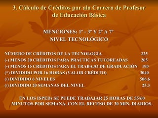 3. Cálculo de Créditos par ala Carrera de Profesor de Educación Básica MENCIONES: 1º - 3º Y 2º A 7º  NIVEL TECNOLÓGICO NÚMERO DE CRÉDITOS DE LA TECNOLOGÍA   225 (-) MENOS 20 CRÉDITOS PARA PRÁCTICAS TUTOREADAS   205 (-) MENOS 15 CRÉDITOS PARA EL TRABAJO DE GRADUACIÓN  190 (*) DIVIDIDO POR 16 HORAS (VALOR CRÉDITO)   3040 (/) DIVIDIDO 6 NIVELES   506.6 (/) DIVIDIDO 20 SEMANAS DEL NIVEL   25.3 EN LOS ISPEDs SE PUEDE TRABAJAR 25 HORAS DE 55/60 MINUTOS POR SEMANA, CON EL RECESO DE 30 MIN. DIARIOS. 