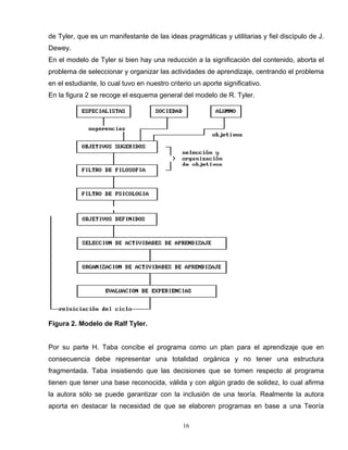 de Tyler, que es un manifestante de las ideas pragmáticas y utilitarias y fiel discípulo de J.
Dewey.
En el modelo de Tyler si bien hay una reducción a la significación del contenido, aborta el
problema de seleccionar y organizar las actividades de aprendizaje, centrando el problema
en el estudiante, lo cual tuvo en nuestro criterio un aporte significativo.
En la figura 2 se recoge el esquema general del modelo de R. Tyler.
Figura 2. Modelo de Ralf Tyler.
Por su parte H. Taba concibe el programa como un plan para el aprendizaje que en
consecuencia debe representar una totalidad orgánica y no tener una estructura
fragmentada. Taba insistiendo que las decisiones que se tomen respecto al programa
tienen que tener una base reconocida, válida y con algún grado de solidez, lo cual afirma
la autora sólo se puede garantizar con la inclusión de una teoría. Realmente la autora
aporta en destacar la necesidad de que se elaboren programas en base a una Teoría
16
 