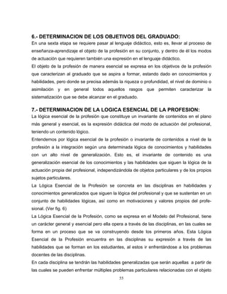 6.- DETERMINACION DE LOS OBJETIVOS DEL GRADUADO:
En una sexta etapa se requiere pasar al lenguaje didáctico, esto es, llevar al proceso de
enseñanza-aprendizaje el objeto de la profesión en su conjunto, y dentro de él los modos
de actuación que requieren también una expresión en el lenguaje didáctico.
El objeto de la profesión de manera esencial se expresa en los objetivos de la profesión
que caracterizan al graduado que se aspira a formar, estando dado en conocimientos y
habilidades, pero donde se precisa además la riqueza o profundidad, el nivel de dominio o
asimilación y en general todos aquellos rasgos que permiten caracterizar la
sistematización que se debe alcanzar en el graduado.
7.- DETERMINACION DE LA LOGICA ESENCIAL DE LA PROFESION:
La lógica esencial de la profesión que constituye un invariante de contenidos en el plano
más general y esencial, es la expresión didáctica del modo de actuación del profesional,
teniendo un contenido lógico.
Entendemos por lógica esencial de la profesión o invariante de contenidos a nivel de la
profesión a la integración según una determinada lógica de conocimientos y habilidades
con un alto nivel de generalización. Esto es, el invariante de contenido es una
generalización esencial de los conocimientos y las habilidades que siguen la lógica de la
actuación propia del profesional, independizándola de objetos particulares y de los propios
sujetos particulares.
La Lógica Esencial de la Profesión se concreta en las disciplinas en habilidades y
conocimientos generalizados que siguen la lógica del profesional y que se sustentan en un
conjunto de habilidades lógicas, así como en motivaciones y valores propios del profe-
sional. (Ver fig. 6)
La Lógica Esencial de la Profesión, como se expresa en el Modelo del Profesional, tiene
un carácter general y esencial pero ella opera a través de las disciplinas, en las cuales se
forma en un proceso que se va construyendo desde los primeros años. Esta Lógica
Esencial de la Profesión encuentra en las disciplinas su expresión a través de las
habilidades que se forman en los estudiantes, al estos ir enfrentándose a los problemas
docentes de las disciplinas.
En cada disciplina se tendrán las habilidades generalizadas que serán aquellas a partir de
las cuales se pueden enfrentar múltiples problemas particulares relacionadas con el objeto
55
 