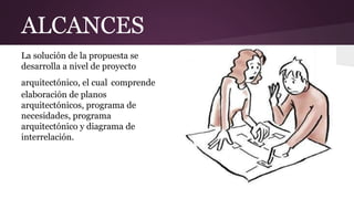 ALCANCES
La solución de la propuesta se
desarrolla a nivel de proyecto
arquitectónico, el cual comprende
elaboración de planos
arquitectónicos, programa de
necesidades, programa
arquitectónico y diagrama de
interrelación.
 