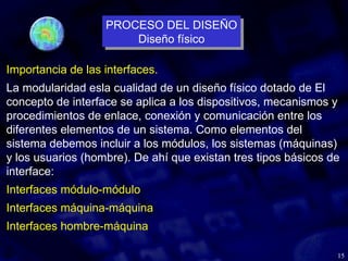 15
Importancia de las interfaces.
La modularidad esla cualidad de un diseño físico dotado de El
concepto de interface se aplica a los dispositivos, mecanismos y
procedimientos de enlace, conexión y comunicación entre los
diferentes elementos de un sistema. Como elementos del
sistema debemos incluir a los módulos, los sistemas (máquinas)
y los usuarios (hombre). De ahí que existan tres tipos básicos de
interface:
Interfaces módulo-módulo
Interfaces máquina-máquina
Interfaces hombre-máquina
PROCESO DEL DISEÑO
Diseño físico
PROCESO DEL DISEÑO
Diseño físico
 