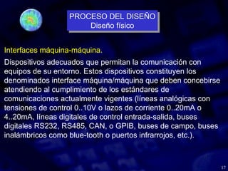 17
Interfaces máquina-máquina.
Dispositivos adecuados que permitan la comunicación con
equipos de su entorno. Estos dispositivos constituyen los
denominados interface máquina/máquina que deben concebirse
atendiendo al cumplimiento de los estándares de
comunicaciones actualmente vigentes (líneas analógicas con
tensiones de control 0..10V o lazos de corriente 0..20mA o
4..20mA, líneas digitales de control entrada-salida, buses
digitales RS232, RS485, CAN, o GPIB, buses de campo, buses
inalámbricos como blue-tooth o puertos infrarrojos, etc.).
PROCESO DEL DISEÑO
Diseño físico
PROCESO DEL DISEÑO
Diseño físico
 