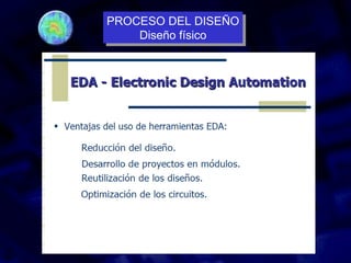 PROCESO DEL DISEÑO
Diseño físico
PROCESO DEL DISEÑO
Diseño físico
 