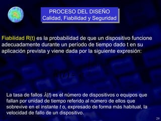 29
Fiabilidad R(t) es la probabilidad de que un dispositivo funcione
adecuadamente durante un período de tiempo dado t en su
aplicación prevista y viene dada por la siguiente expresión:
∫
=
−
t
dt
t
e
t
R 0
)
(
)
(
λ
La tasa de fallos λ(t) es el número de dispositivos o equipos que
fallan por unidad de tiempo referido al número de ellos que
sobrevive en el instante t o, expresado de forma más habitual, la
velocidad de fallo de un dispositivo.
PROCESO DEL DISEÑO
Calidad, Fiabilidad y Seguridad
PROCESO DEL DISEÑO
Calidad, Fiabilidad y Seguridad
 