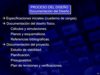 36
 Especificaciones iniciales (cuaderno de cargas).
 Documentación del diseño físico.
Cálculos y simulaciones.
Planos y esquemáticos.
Referencias bibliográficas.
 Documentación del proyecto.
Estudio de viabilidad.
Planificación.
Presupuestos.
Plan de revisiones y verificaciones.
PROCESO DEL DISEÑO
Documentación del Diseño
PROCESO DEL DISEÑO
Documentación del Diseño
 