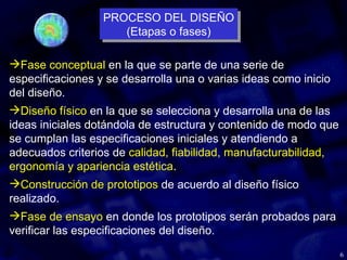 6
Fase conceptual en la que se parte de una serie de
especificaciones y se desarrolla una o varias ideas como inicio
del diseño.
Diseño físico en la que se selecciona y desarrolla una de las
ideas iniciales dotándola de estructura y contenido de modo que
se cumplan las especificaciones iniciales y atendiendo a
adecuados criterios de calidad, fiabilidad, manufacturabilidad,
ergonomía y apariencia estética.
Construcción de prototipos de acuerdo al diseño físico
realizado.
Fase de ensayo en donde los prototipos serán probados para
verificar las especificaciones del diseño.
PROCESO DEL DISEÑO
(Etapas o fases)
PROCESO DEL DISEÑO
(Etapas o fases)
 