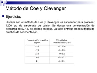 Método de Coe y Clevenger
 Ejercicio:
Diseñar con el método de Coe y Clevenger un espesador para procesar
1200 tpd de carbonato de calcio. Se desea una concentración de
descarga de 52.4% de sólidos en peso. La tabla entrega los resultados de
pruebas de sedimentación.
 