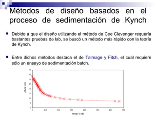 Métodos de diseño basados en el
proceso de sedimentación de Kynch
 Debido a que el diseño utilizando el método de Coe Clevenger requería
bastantes pruebas de lab, se buscó un método más rápido con la teoría
de Kynch.
 Entre dichos métodos destaca el de Talmage y Fitch, el cual requiere
sólo un ensayo de sedimentación batch.
Altura(cm)
 