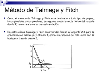 Método de Talmage y Fitch
 Como el método de Talmage y Fitch está destinado a todo tipo de pulpas,
incompresibles o compresibles, en algunos casos la recta horizontal trazada
desde ZD no corta a la curva de sedimentación.
 En estos casos Talmage y Fitch recomiendan trazar la tangente Z-T para la
concentración crítica ϕc y obtener tU como intersección de esta recta con la
horizontal trazada desde ZD.
 