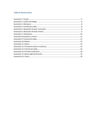 Tabla de Ilustraciones

Ilustración 1. Fuente...................................................................................................................... 5
Ilustración 2. Cuadro de dialogo ................................................................................................... 6
Ilustración 3. Alineacion ................................................................................................................ 8
Ilustración 4. Formato de celdas ................................................................................................... 8
Ilustración 5. Alineación de texto horizontal ............................................................................... 8
Ilustración 6. Alineación de texto vertical ..................................................................................... 9
Ilustración 7. Orientación ............................................................................................................ 10
Ilustración 8.Combinar y centrar................................................................................................. 11
Ilustración 9. Formato de celdas ................................................................................................. 11
Ilustración 10. Relleno ................................................................................................................. 13
Ilustración 11. Estilos................................................................................................................... 14
Ilustración 12. Formato de valores numéricos............................................................................ 15
Ilustración 13. Formato de celdas ............................................................................................... 16
Ilustración 14. Formato condicional............................................................................................ 18
Ilustración 15. Nueva regla de formatot ..................................................................................... 19
Ilustración 16. Temas .................................................................................................................. 20

 