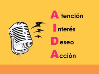A
I
D
A
tención
nterés
eseo
cción
 