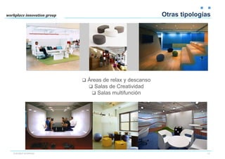 Otras tipologías




                   q  Áreas de relax y descanso
                       q  Salas de Creatividad
                        q  Salas multifunción




FLEXIBLE WORKING                                                 12
 