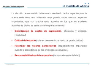 El modelo de oficina

          La elección de un modelo determinado de diseño de los espacios para la
          nueva sede tiene una influencia muy grande sobre muchos aspectos
          importantes, que son precisamente aquellos en los que los modelos
          actuales de oficina se están basando para su diseño:

          •  Optimización de costes de explotación. Eficiencia y eficacia.
                   Flexibilidad

          •  Calidad del espacio (retener talento e incremento de productividad)

          •  Potenciar los valores corporativos (especialmente importante
                   cuando la procedencia de los empleados es diversa).

          •  Responsabilidad social corporativa (incluyendo sostenibilidad).


FLEXIBLE WORKING                                                                   3
 