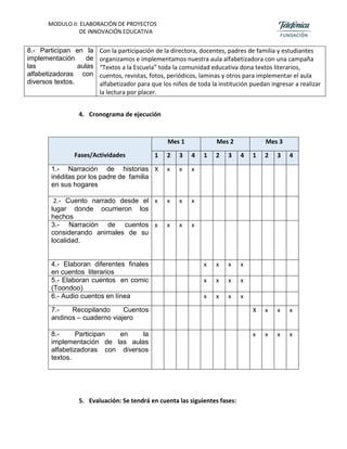 MODULO II: ELABORACIÓN DE PROYECTOS
DE INNOVACIÓN EDUCATIVA
8.- Participan en la
implementación de
las aulas
alfabetizadoras con
diversos textos.
Con la participación de la directora, docentes, padres de familia y estudiantes
organizamos e implementamos nuestra aula alfabetizadora con una campaña
“Textos a la Escuela” toda la comunidad educativa dona textos literarios,
cuentos, revistas, fotos, periódicos, laminas y otros para implementar el aula
alfabetizador para que los niños de toda la institución puedan ingresar a realizar
la lectura por placer.
4. Cronograma de ejecución
Fases/Actividades
Mes 1 Mes 2 Mes 3
1 2 3 4 1 2 3 4 1 2 3 4
1.- Narración de historias
inéditas por los padre de familia
en sus hogares
X x x x
2.- Cuento narrado desde el
lugar donde ocurrieron los
hechos
x x x x
3.- Narración de cuentos
considerando animales de su
localidad.
x x x x
4.- Elaboran diferentes finales
en cuentos literarios
x x x x
5.- Elaboran cuentos en comic
(Toondoo)
x x x x
6.- Audio cuentos en línea x x x x
7.- Recopilando Cuentos
andinos – cuaderno viajero
X x x x
8.- Participan en la
implementación de las aulas
alfabetizadoras con diversos
textos.
x x x x
5. Evaluación: Se tendrá en cuenta las siguientes fases:
 