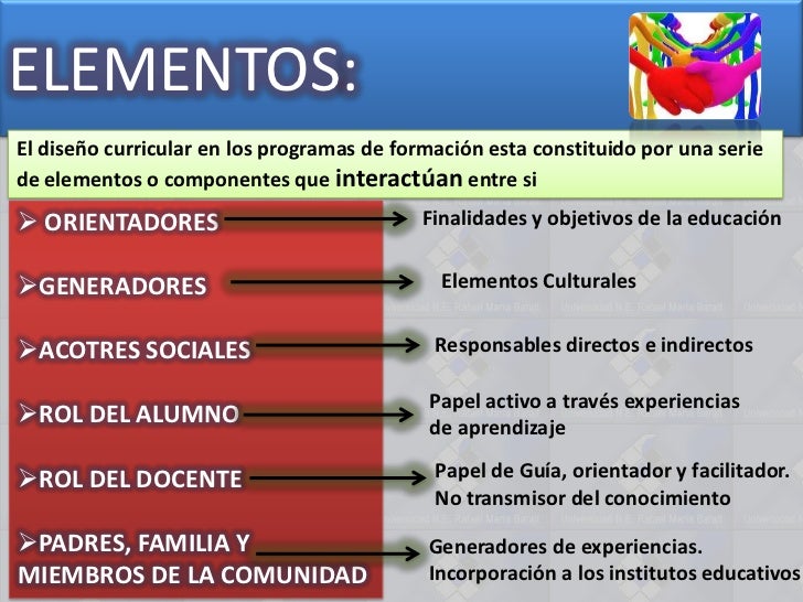 Diseno de Programas de Formacion Diseno de Programas de Formacion