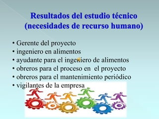 • Gerente del proyecto
• ingeniero en alimentos
• ayudante para el ingeniero de alimentos
• obreros para el proceso en el proyecto
• obreros para el mantenimiento periódico
• vigilantes de la empresa
 