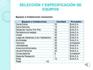 SELECCIÓN Y ESPECIFICACIÓN DE
          EQUIPOS
 