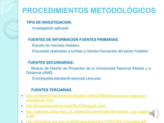 PROCEDIMIENTOS METODOLÓGICOS
    TIPO DE INVESTIGACION:
       Investigación aplicada.


     FUENTES DE INFORMACIÒN FUENTES PRIMARIAS:
       Estudio de mercado Hotelero
       Encuestas realizadas a turistas y clientes frecuentes del sector hotelero


     FUENTES SECUNDARIAS:
       Modulo de Diseño de Proyectos de la Universidad Nacional Abierta y a
    Distancia UNAD
       Enciclopedia estudiantil esencial Larousse


       FUENTES TERCIARIAS
   http://emprendimientosimple.blogspot.com/2009/04/pasos-para-crear-una-
    empresa-en.html
   http://proyectogradonovenos18-10.blogspot.com/
   http://catarina.udlap.mx/u_dl_a/tales/documentos/lhr/fernandez_r_pr/capitulo
    2.pdf
   http://biblioteca.ucp.edu.co:8080/jspui/bitstream/10785/689/1/completo.pdf
 