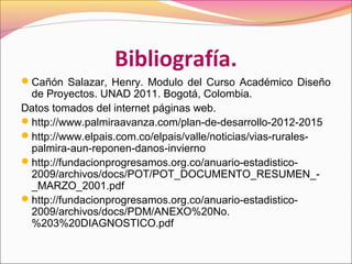 Bibliografía.
Cañón Salazar, Henry. Modulo del Curso Académico Diseño
de Proyectos. UNAD 2011. Bogotá, Colombia.
Datos tomados del internet páginas web.
http://www.palmiraavanza.com/plan-de-desarrollo-2012-2015
http://www.elpais.com.co/elpais/valle/noticias/vias-rurales-
palmira-aun-reponen-danos-invierno
http://fundacionprogresamos.org.co/anuario-estadistico-
2009/archivos/docs/POT/POT_DOCUMENTO_RESUMEN_-
_MARZO_2001.pdf
http://fundacionprogresamos.org.co/anuario-estadistico-
2009/archivos/docs/PDM/ANEXO%20No.
%203%20DIAGNOSTICO.pdf
 