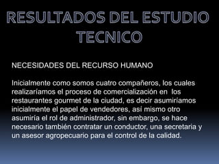 NECESIDADES DEL RECURSO HUMANO
Inicialmente como somos cuatro compañeros, los cuales
realizaríamos el proceso de comercialización en los
restaurantes gourmet de la ciudad, es decir asumiríamos
inicialmente el papel de vendedores, así mismo otro
asumiría el rol de administrador, sin embargo, se hace
necesario también contratar un conductor, una secretaria y
un asesor agropecuario para el control de la calidad.
 