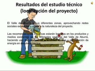 Resultados del estudio técnico
(localización del proyecto)
El Valle de Aburrá y sus diferentes zonas, aprovechando redes
sociales existentes y afines a la naturaleza del proyecto.
Las recomendaciones logísticas estarán basadas en los productos y
medios existentes en los diferentes sectores del Valle de Aburrá,
haciendo uso del principio de economías locales y optimización de
energía en desplazamientos.
 