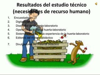 Resultados del estudio técnico
(necesidades de recurso humano)
1. Encuestadores
2. Digitadores
3. Diseñador de la planta-laboratorio
4. Operarios de la planta huerta-laboratorio
5. Sistematizador es de la experiencia de la huerta-laboratorio
6. Editores del material didáctico
7. Divulgadores del material didáctico
 