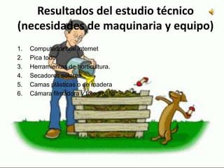 Resultados del estudio técnico
(necesidades de maquinaria y equipo)
1. Computador con internet
2. Pica todo
3. Herramientas de horticultura.
4. Secadores solares
5. Camas plásticas o de madera
6. Cámara filmadora y fotográfica.
 